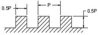 The type of screw thread the following profile is square thread indicates a square shape