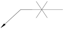 Find the following sign with the position of the symbol indicates in given diagram