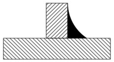 The appropriate weld illustration for the following weld symbol - option b