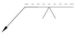 The sign with the position of the symbol indicate or symmetric weld