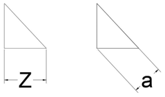 Dimensioning of fillet weld done either we represent throat thickness a or leg length z