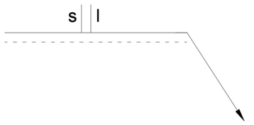 The following symbol is one such example where s represents the cross-section dimension