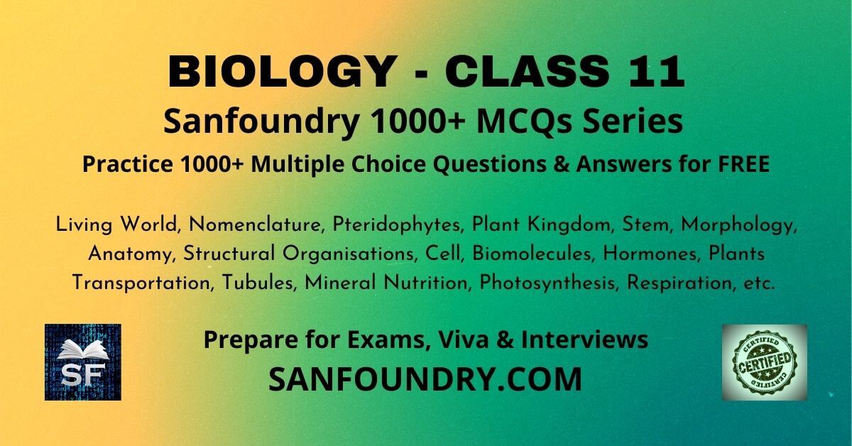 Biology Class 11 Multiple Choice Questions and Answers MCQs