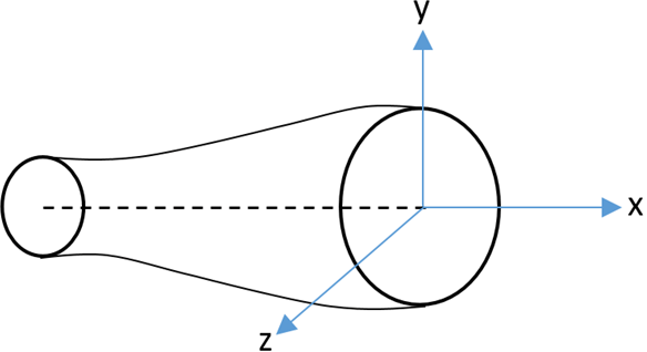 Quasi – one – dimensional flow