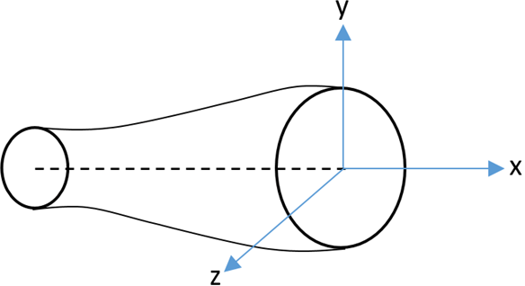 Cross – sectional area of one – dimensional flows