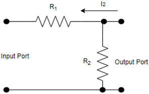 Find the value of the hybrid parameter h22 for the two – port network