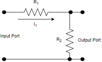 Find the value of the hybrid parameter h11 for the two – port network