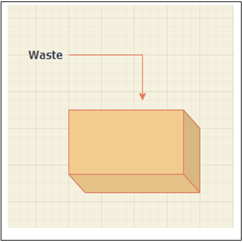 The following is not a type of Non-reactor composting system - option a