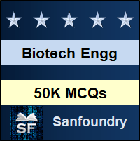 Biotechnology MCQ (Multiple Choice Questions)