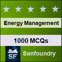 Environment Management MCQ - Multiple Choice Questions and Answers