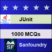 JUnit MCQ - Multiple Choice Questions and Answers