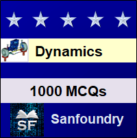 Machine Dynamics MCQ - Multiple Choice Questions and Answers