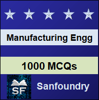 Manufacturing Processes MCQ - Multiple Choice Questions and Answers