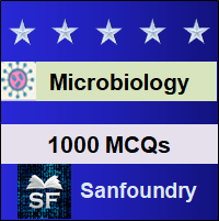 Microbiology MCQ - Multiple Choice Questions and Answers