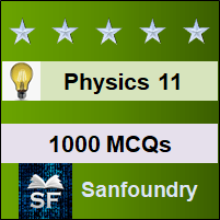 Class 11 Physics MCQ - Multiple Choice Questions and Answers