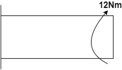 Find the loading type depicted in the figure.