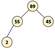 Delete the deepest node from the given binary tree