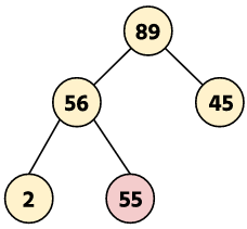 Binary Tree - Insert a new node 55