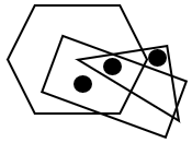 Dot Situation Analysis - Set 3 - Q3