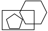 Dot Situation Analysis - Set 4 - Q10 - Option b