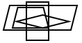 Dot Situation Analysis - Set 4 - Q7 - Option d