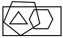 Dot Situation Analysis - Set 5 - Q5 - Option a