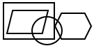 Dot Situation Analysis - Set 5 - Q8 - Option c