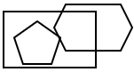 Dot Situation Analysis - Set 6 - Q10 - Option b