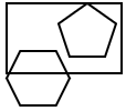 Dot Situation Analysis - Set 6 - Q10 - Option d