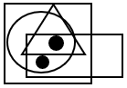 Dot Situation Analysis - Set 6 - Q2