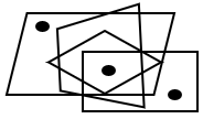 Dot Situation Analysis - Set 6 - Q7