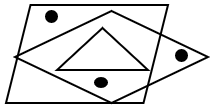 Dot Situation Analysis - Set 6 - Q9