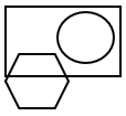 Dot Situation Analysis - Set 8 - Q10 - Option d