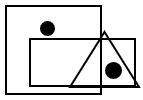 Dot Situation Analysis - Set 8 - Q2