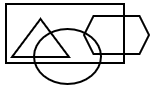 Dot Situation Analysis - Set 8 - Q5 - Option d