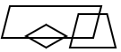 Dot Situation Analysis - Set 8 - Q7 - Option b