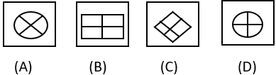 Figure Classification - Q4