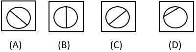 Figure Classification - Q6