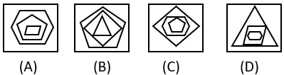 Figure Classification - Q7