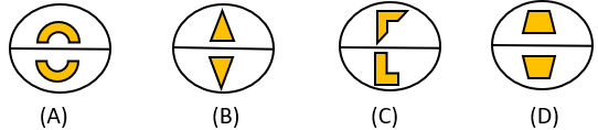 Figure Classification - Set 10 - Q1