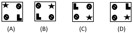 Figure Classification - Set 10 - Q2