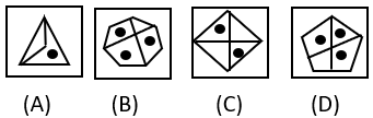 Figure Classification - Set 10 - Q3