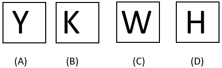 Figure Classification - Set 2 - Q10
