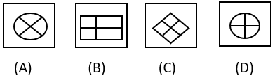 Figure Classification - Set 2 - Q4