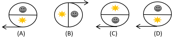 Figure Classification - Set 3 - Q1