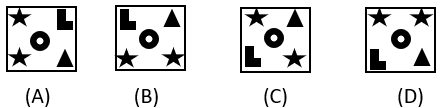 Figure Classification - Set 3 - Q2