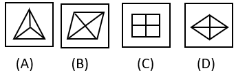 Figure Classification - Set 3 - Q3