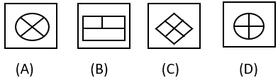 Figure Classification - Set 3 - Q4