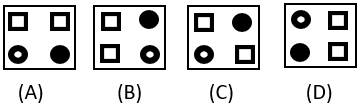 Figure Classification - Set 3 - Q8