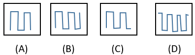 Figure Classification - Set 3 - Q9